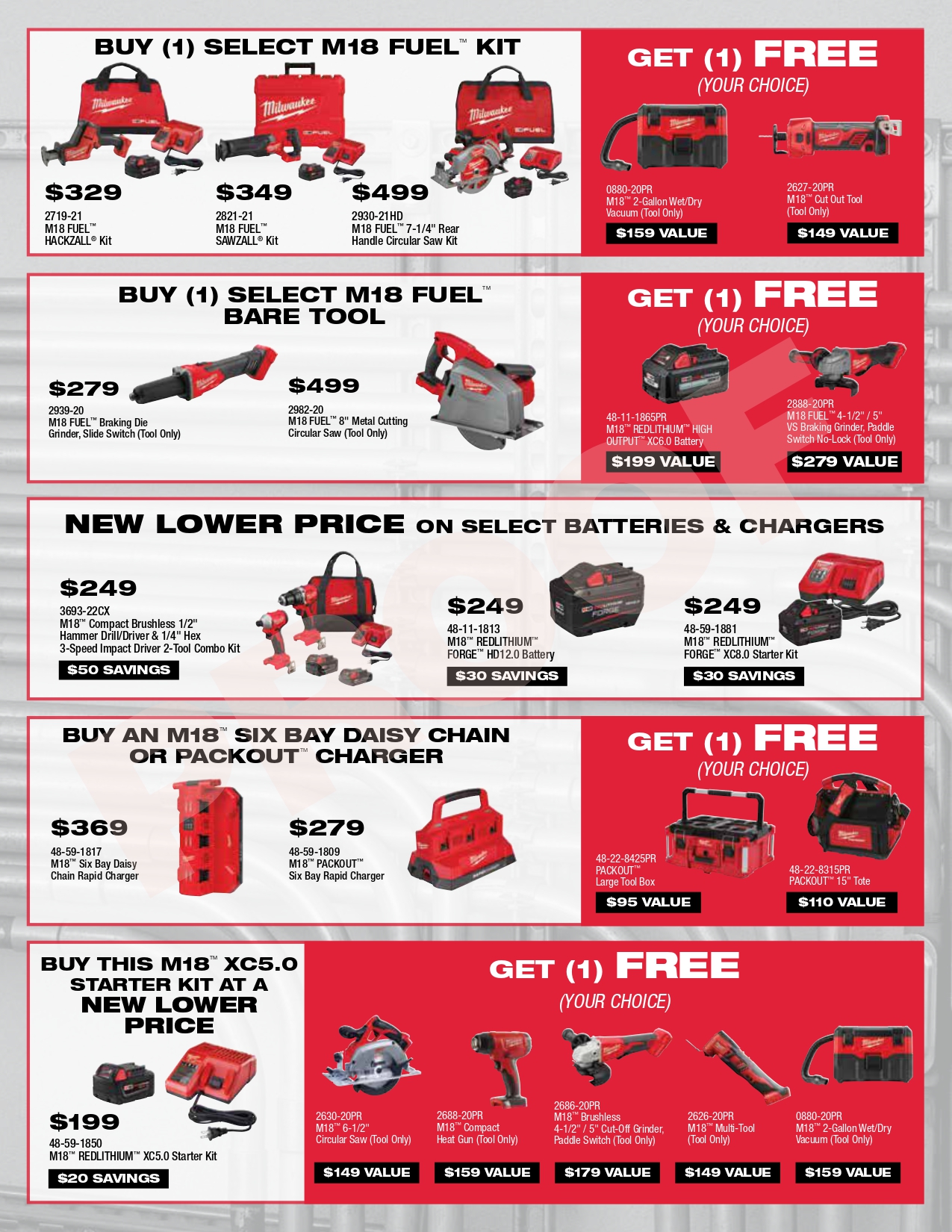 Milwaukee Promo Flyer